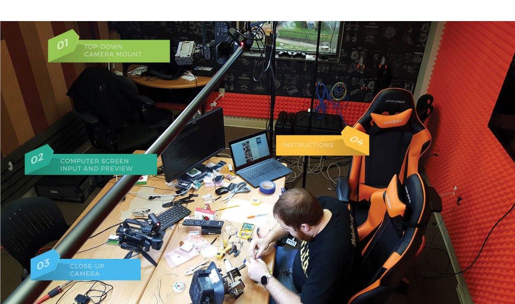 RasberryPi-Studio-Infographic-crop